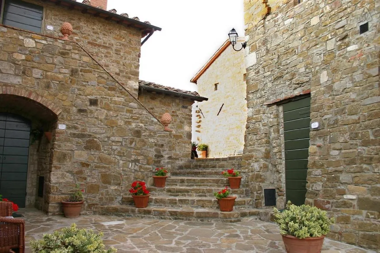 Affittacamere Castello Di Montegonzi Firenze 0*,