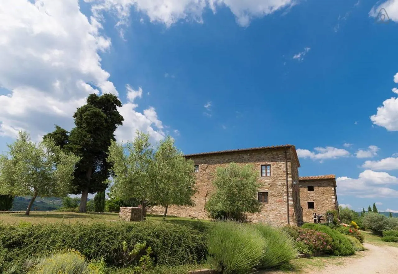 Affittacamere Castello Di Montegonzi Firenze Casa di campagna