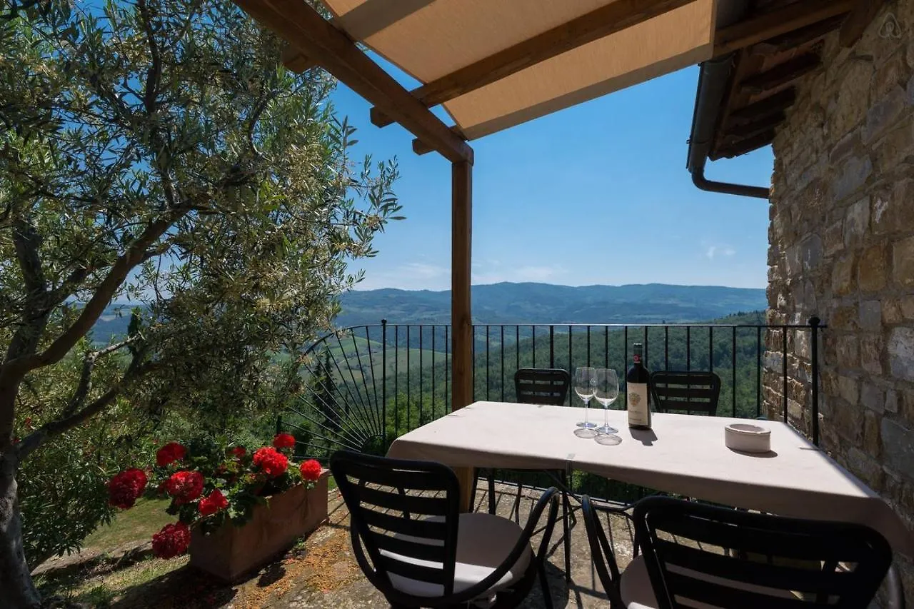 Affittacamere Castello Di Montegonzi Firenze Casa di campagna