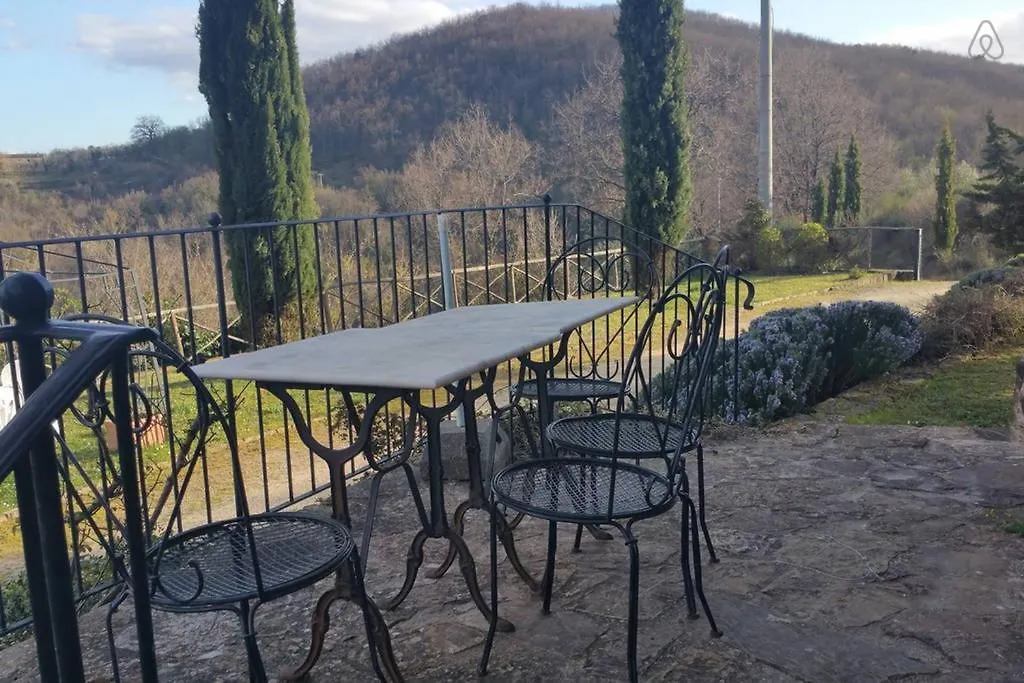 Affittacamere Castello Di Montegonzi Firenze Casa di campagna