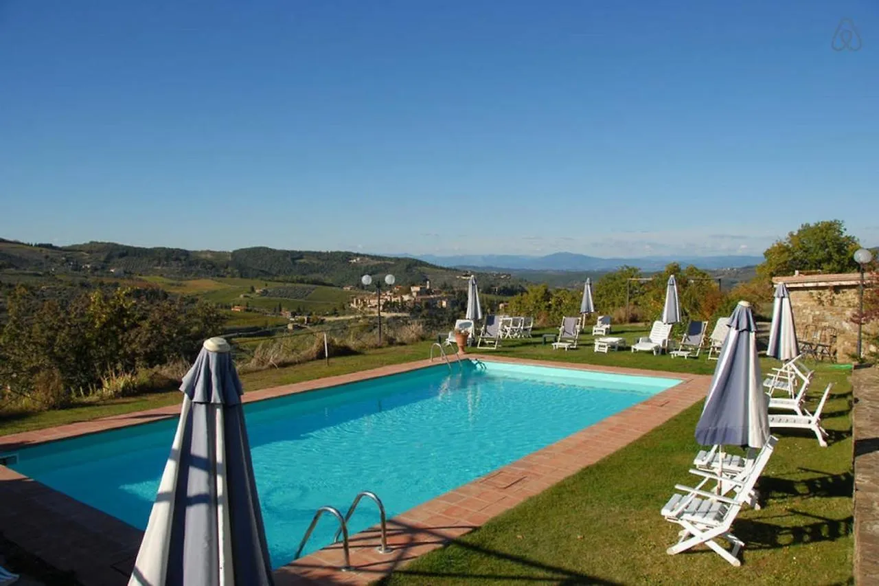 Casa di campagna Affittacamere Castello Di Montegonzi Firenze Italia