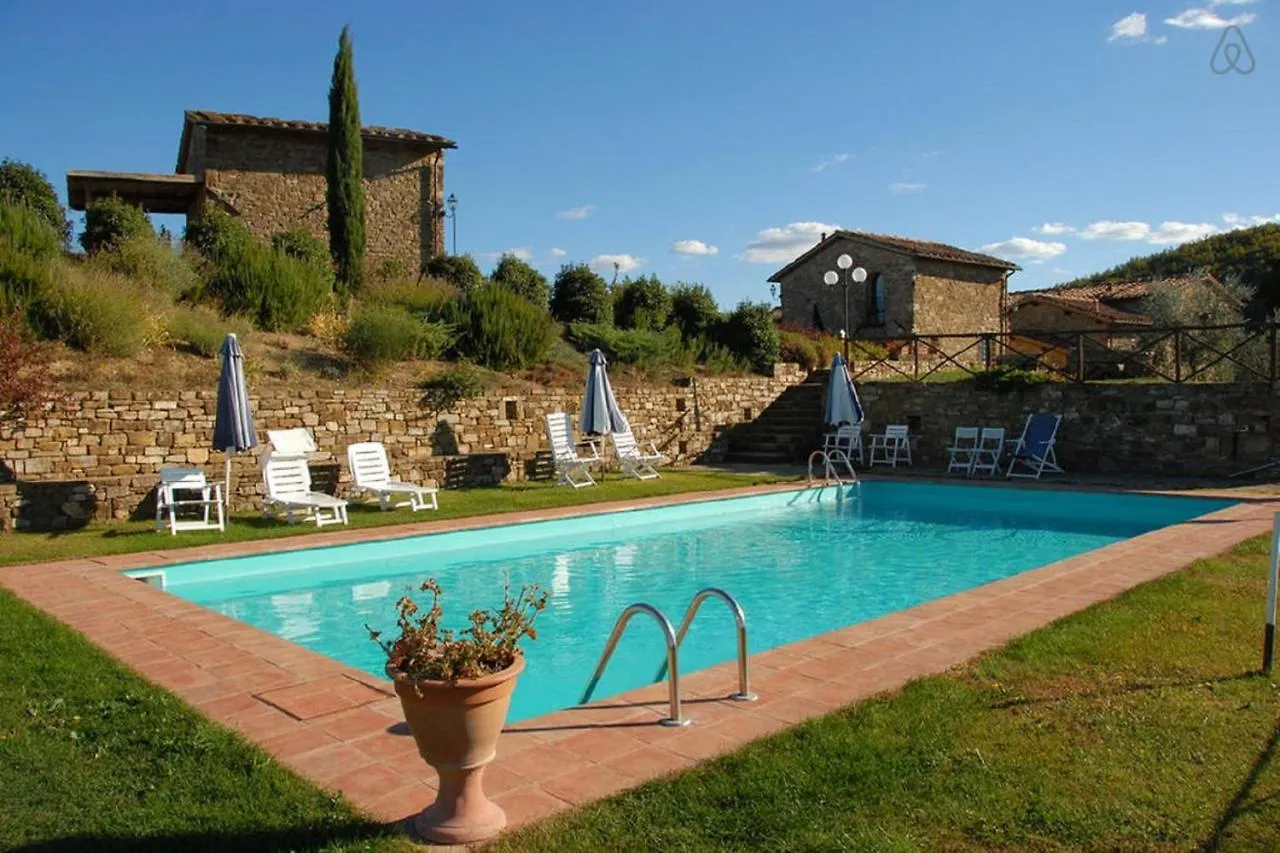 Affittacamere Castello Di Montegonzi Firenze 0*,