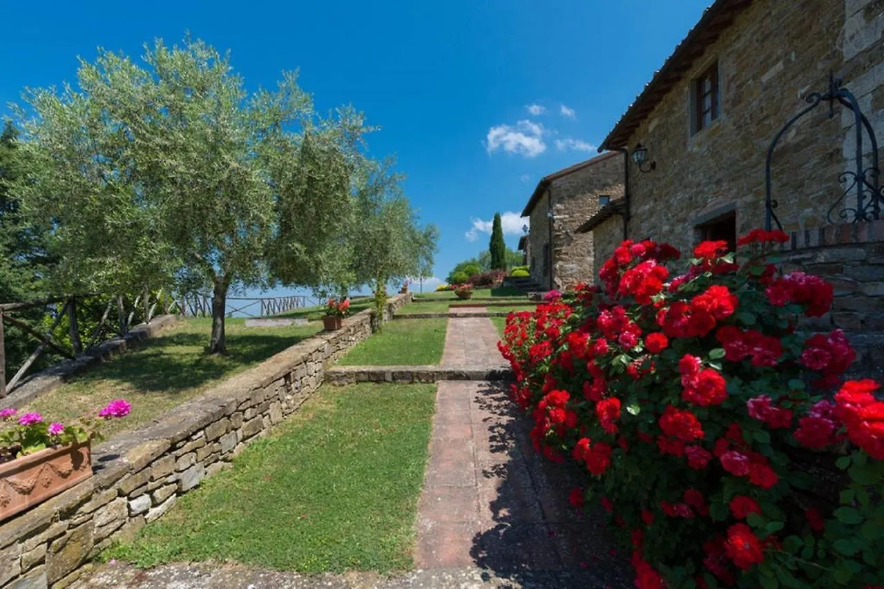 Affittacamere Castello Di Montegonzi Firenze
