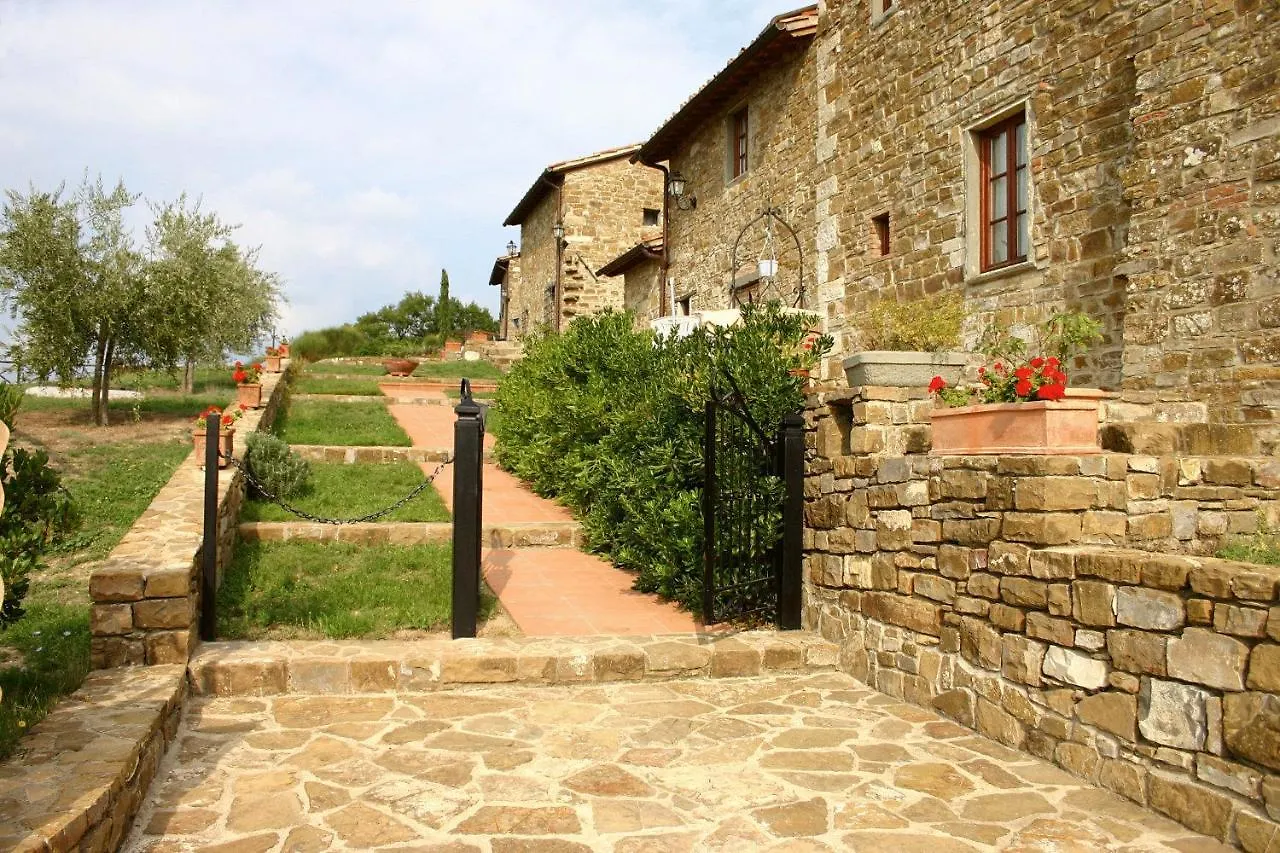 Affittacamere Castello Di Montegonzi Firenze Italia