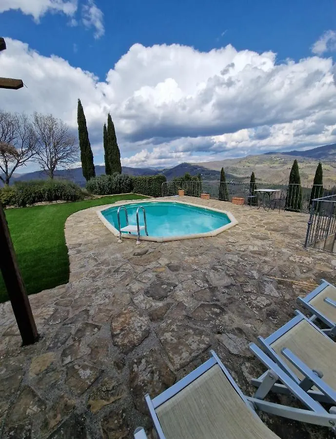 Casa di campagna Affittacamere Castello Di Montegonzi Firenze Italia