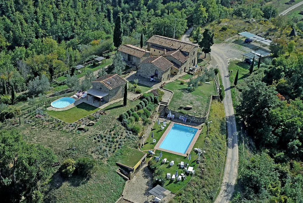 Affittacamere Castello Di Montegonzi Firenze