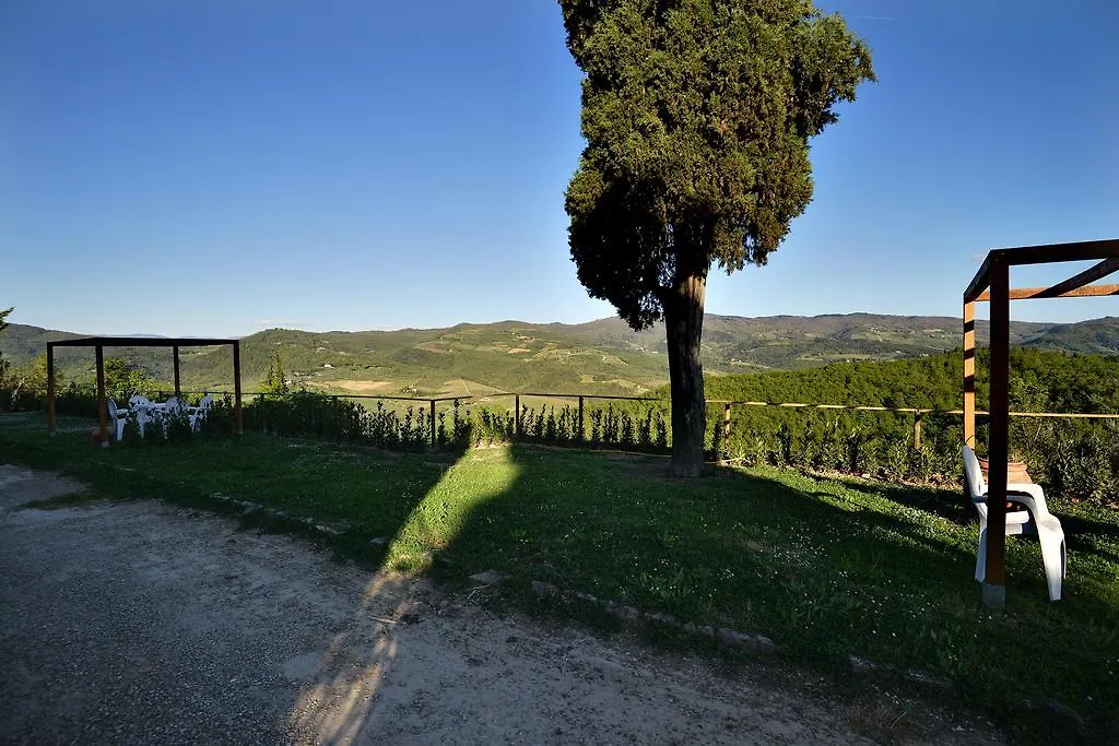 Affittacamere Castello Di Montegonzi Firenze 0*,  Italia