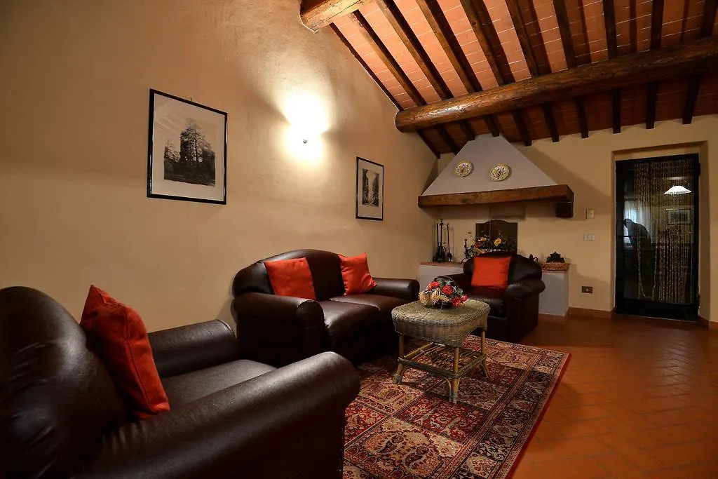 Affittacamere Castello Di Montegonzi Firenze Casa di campagna