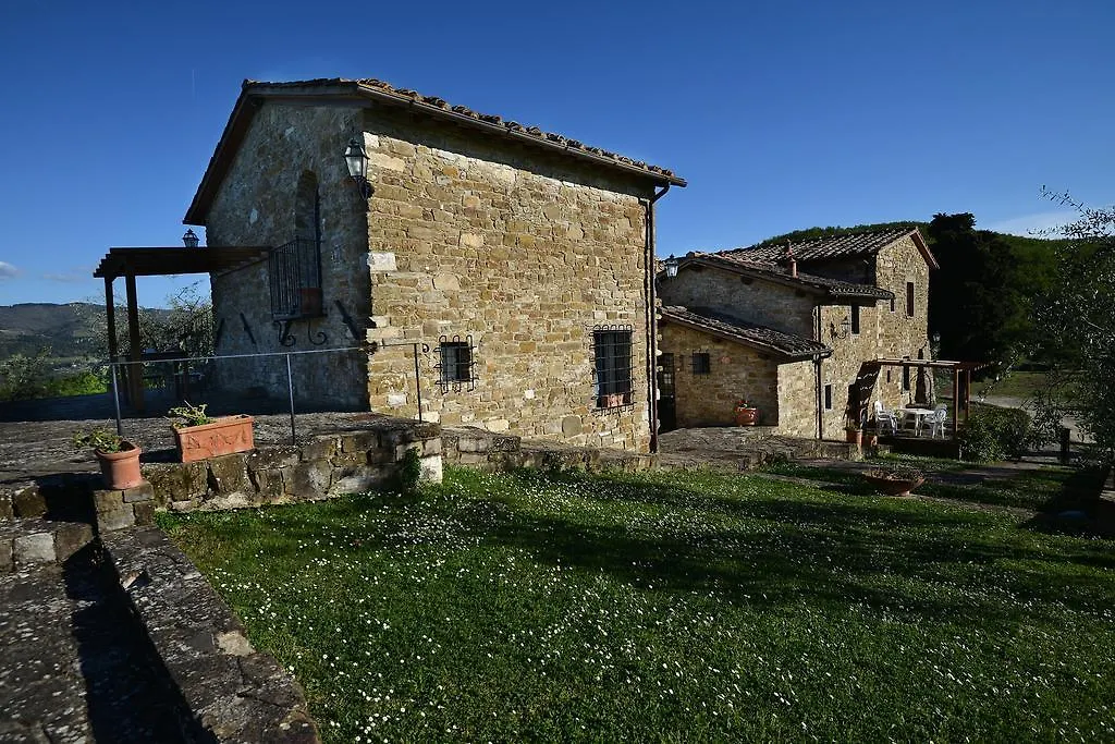 Affittacamere Castello Di Montegonzi Firenze