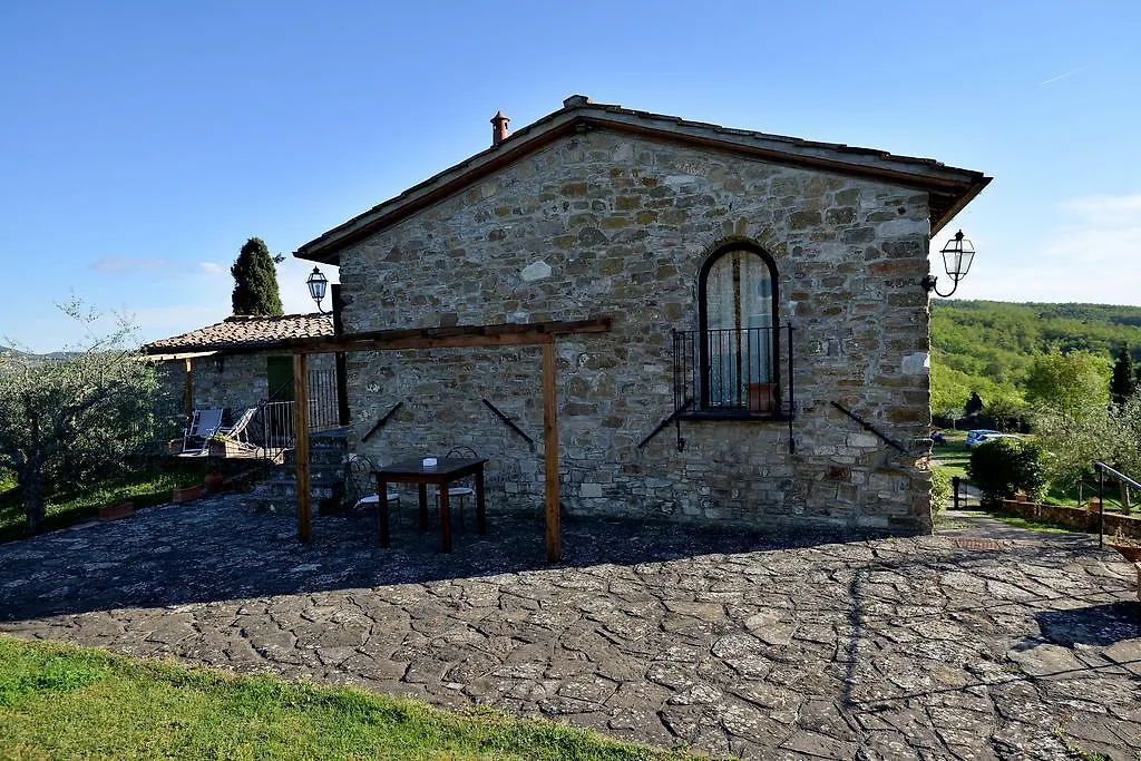 Casa di campagna Affittacamere Castello Di Montegonzi Firenze