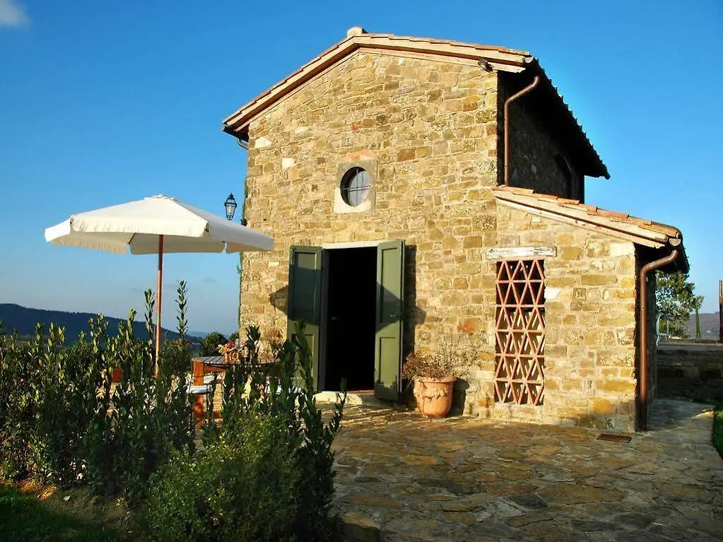Affittacamere Castello Di Montegonzi Firenze Casa di campagna