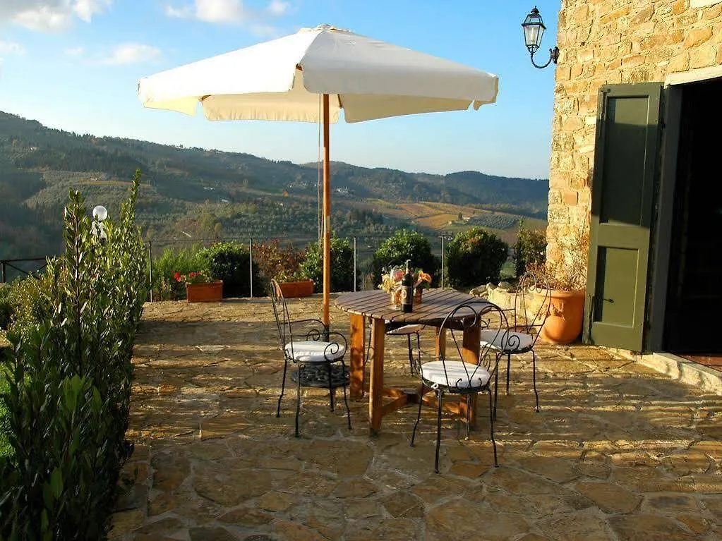 Casa di campagna Affittacamere Castello Di Montegonzi Firenze Italia