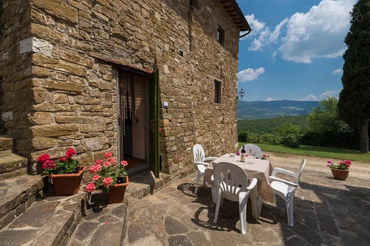 Castello Di Montegonzi Guest House Florence Italy