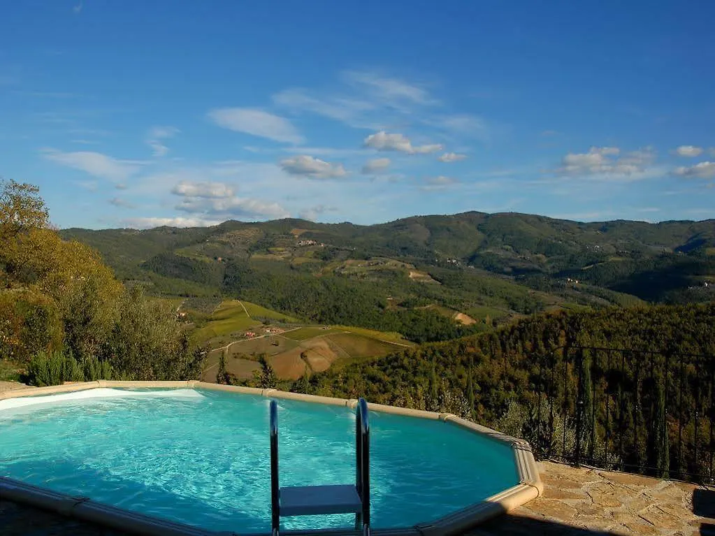 Country house Castello Di Montegonzi Guest House Florence