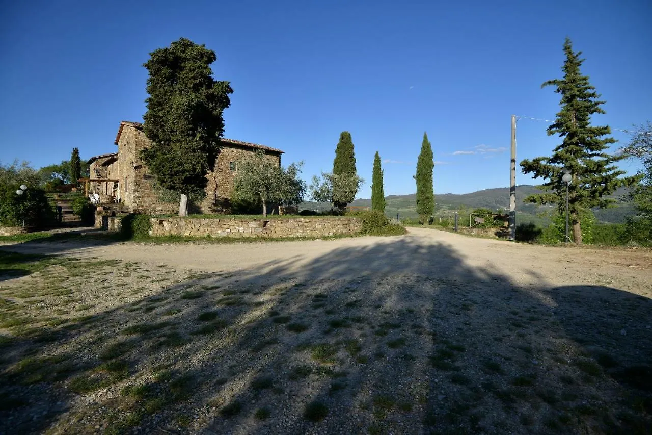 Castello Di Montegonzi Guest House Florence Country house