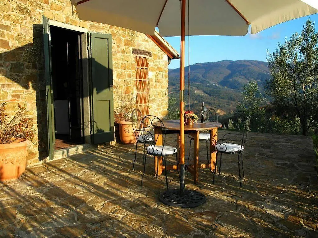 Castello Di Montegonzi Guest House Florence