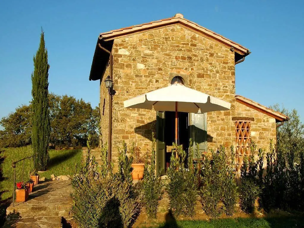 Castello Di Montegonzi Guest House Florence Italy