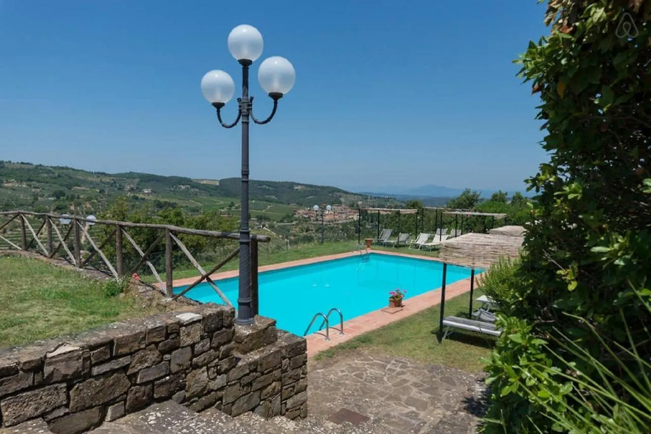 Castello Di Montegonzi Guest House Florence Country house