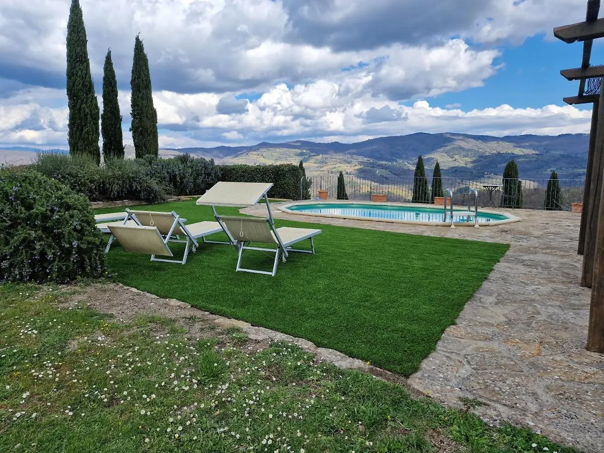 Castello Di Montegonzi location