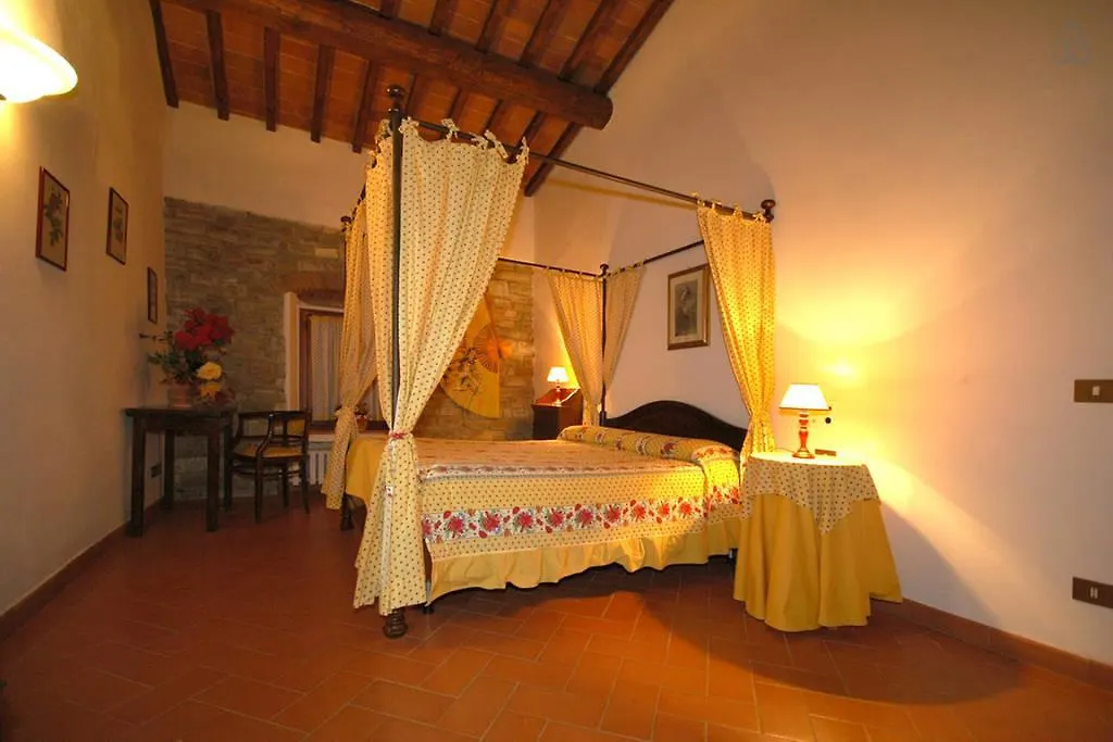 Country house Castello Di Montegonzi Guest House Florence