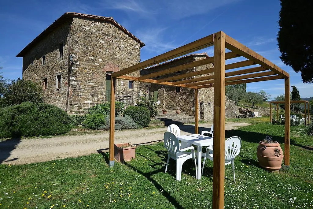 Country house Castello Di Montegonzi Guest House Florence