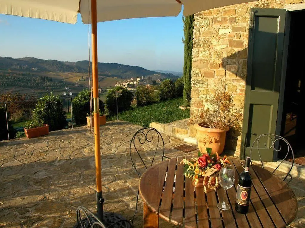 Castello Di Montegonzi Guest House Florence 0*,  Italy